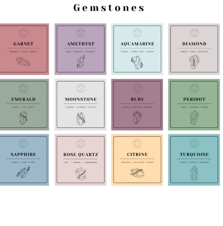 RAW GEMSTONE BRACELETS - rose gold